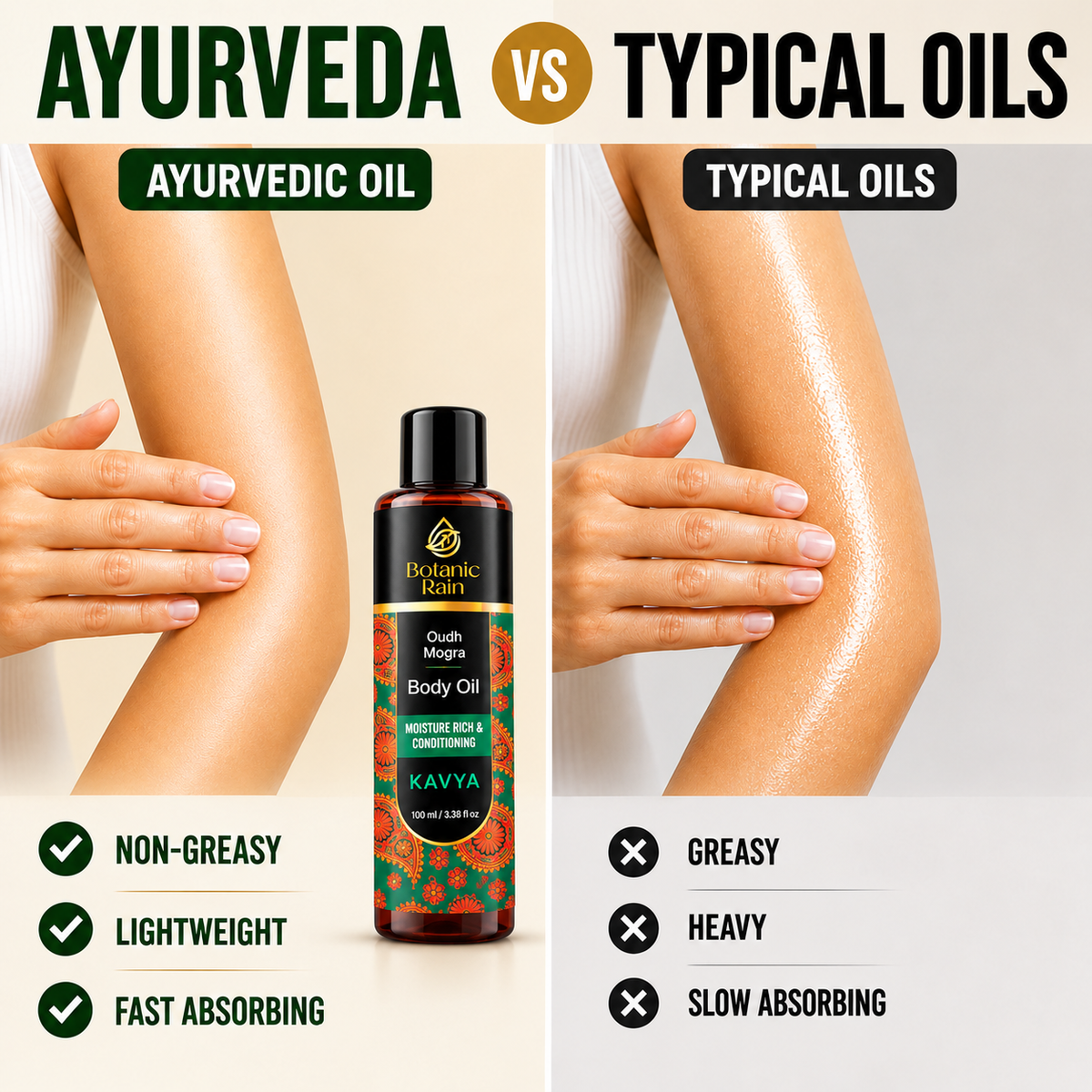 The Oudh Body Oil