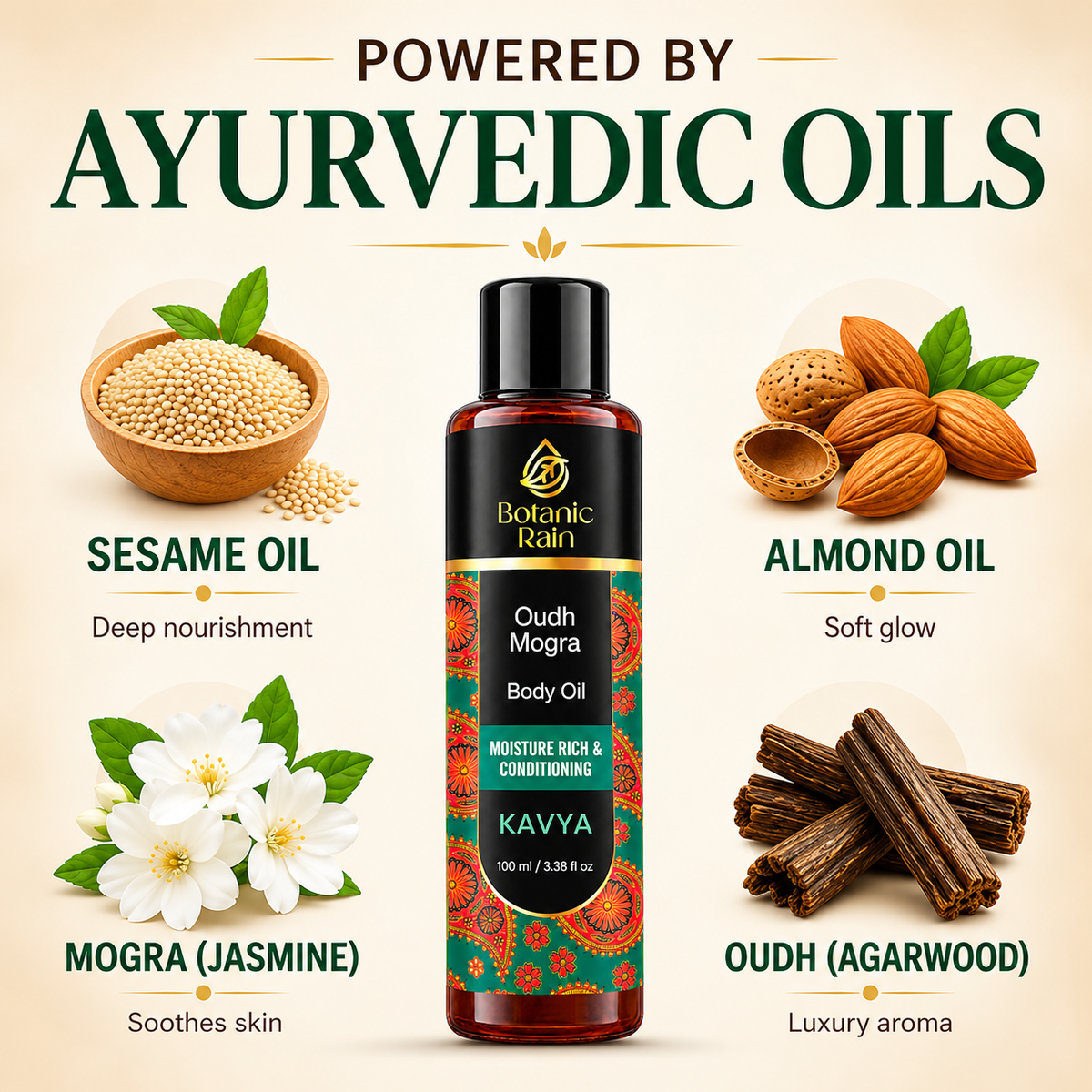 The Oudh Body Oil