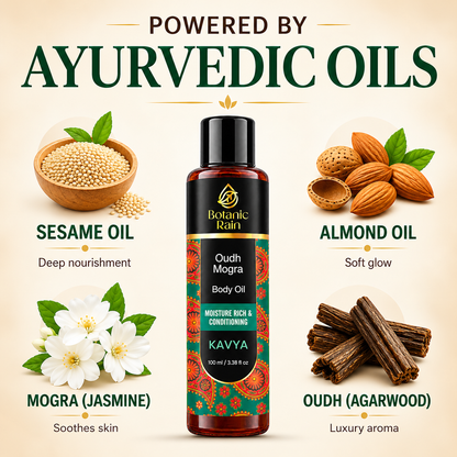 The Oudh Body Oil